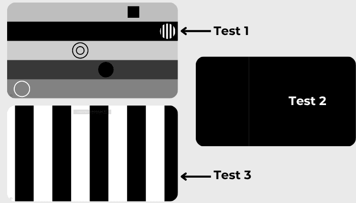 Ghosting and Motion Blur Test